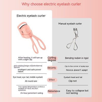 Eyelash Curler Portable Electric Heated